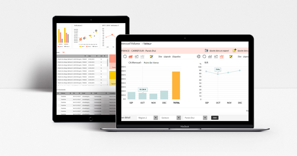 Reporting et Analyses